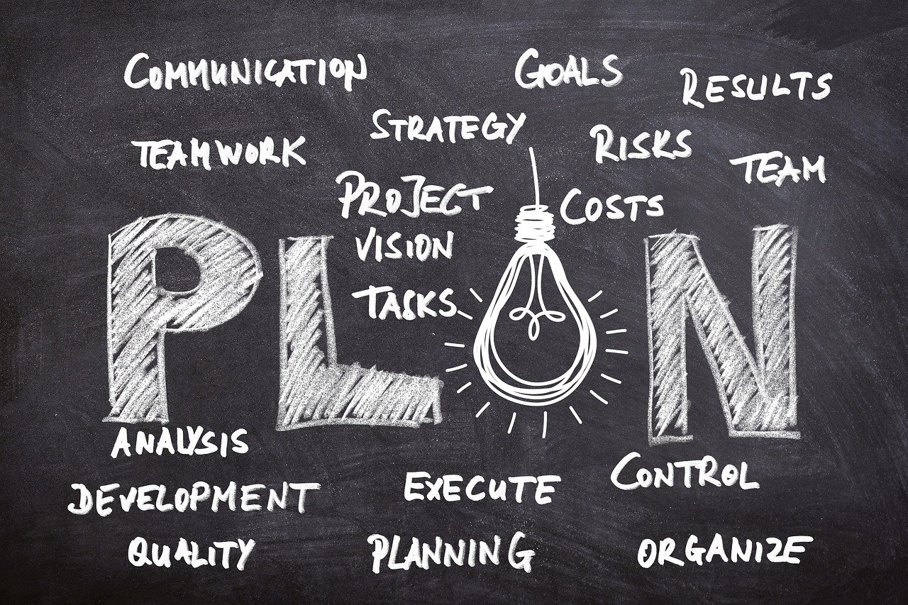 Easy Steps to Improve Your Business Plan in 2025