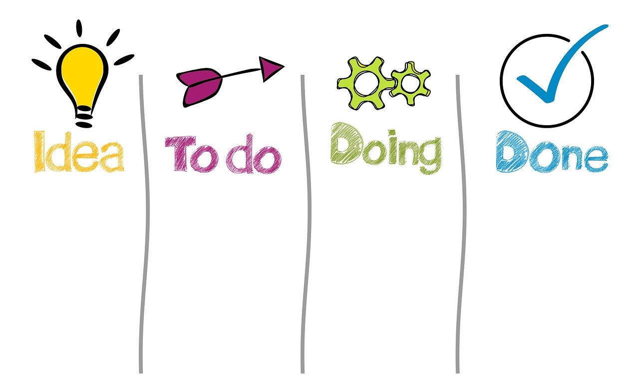 Easy Steps to Improve Your Business Plan in 2025